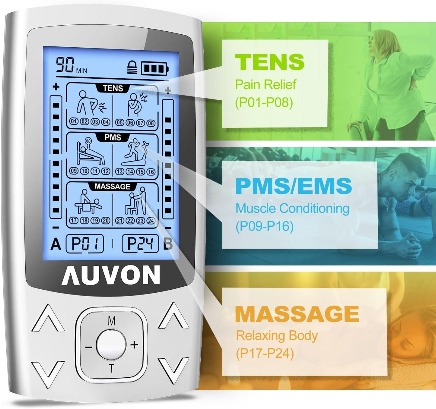 AUVON Dual Channel TENS & EMS Unit – Pain Relief & Muscle Strengthening Therapy