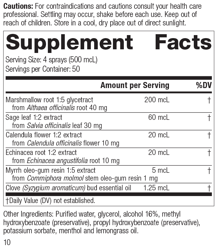 Herbal Throat Spray Phytosynergist®, Rev 09 Supplement Facts